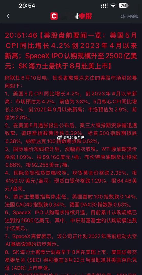 老美CPI超预期，利空落地，也算好消息！ 