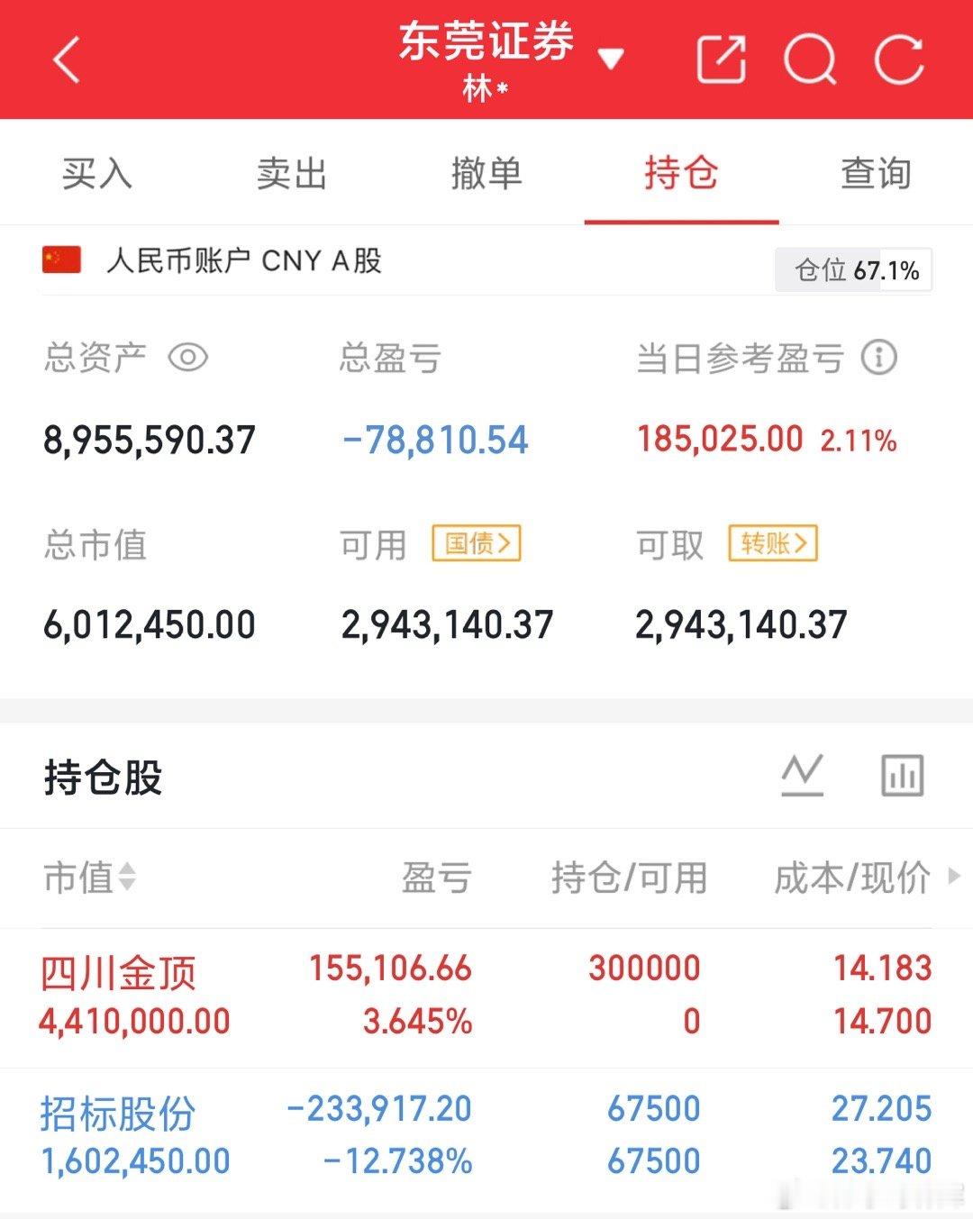 实盘记录第44天：起始资金300万目前资金890万，挑战做到一个亿目前持股：30