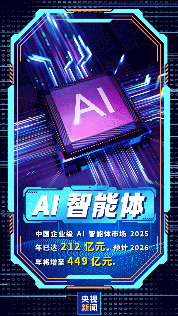中国AI连续14周霸榜很多人忽略这份数据的分量。OpenRouter统计全球开发