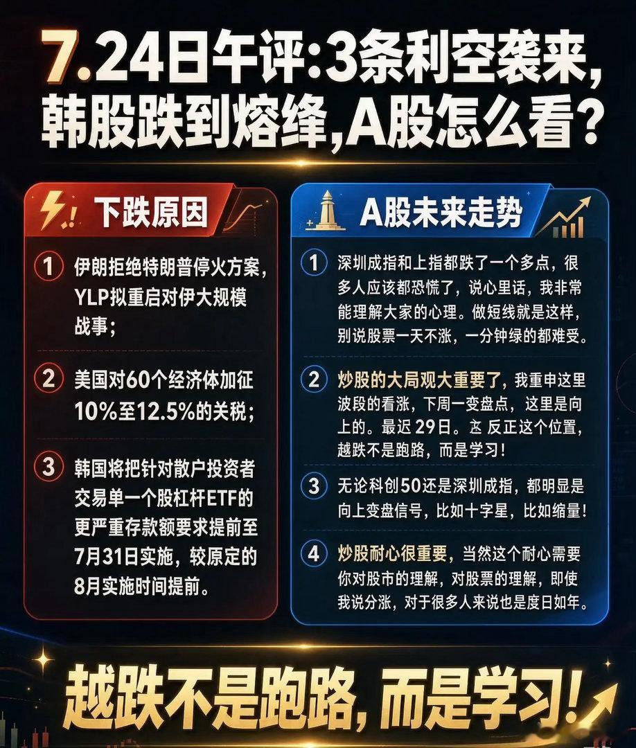 7.24日午评:3条利空袭来,韩股跌到熔断,A股怎么看？一、下跌原因①伊朗拒绝特