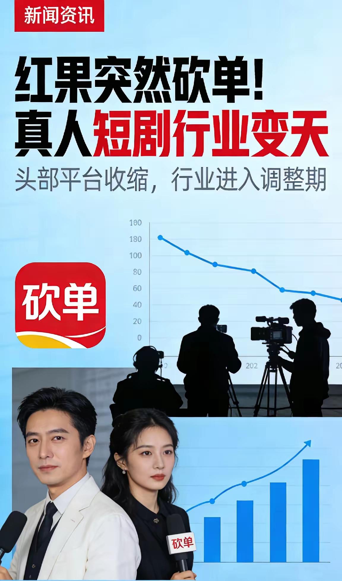 炸了！红果突然砍单，超60%真人短剧直接停摆，短剧圈彻底变天！
 
别再盲目扎进