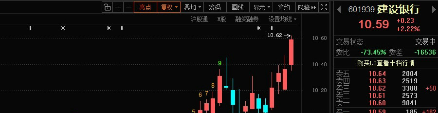 秀，拉银行