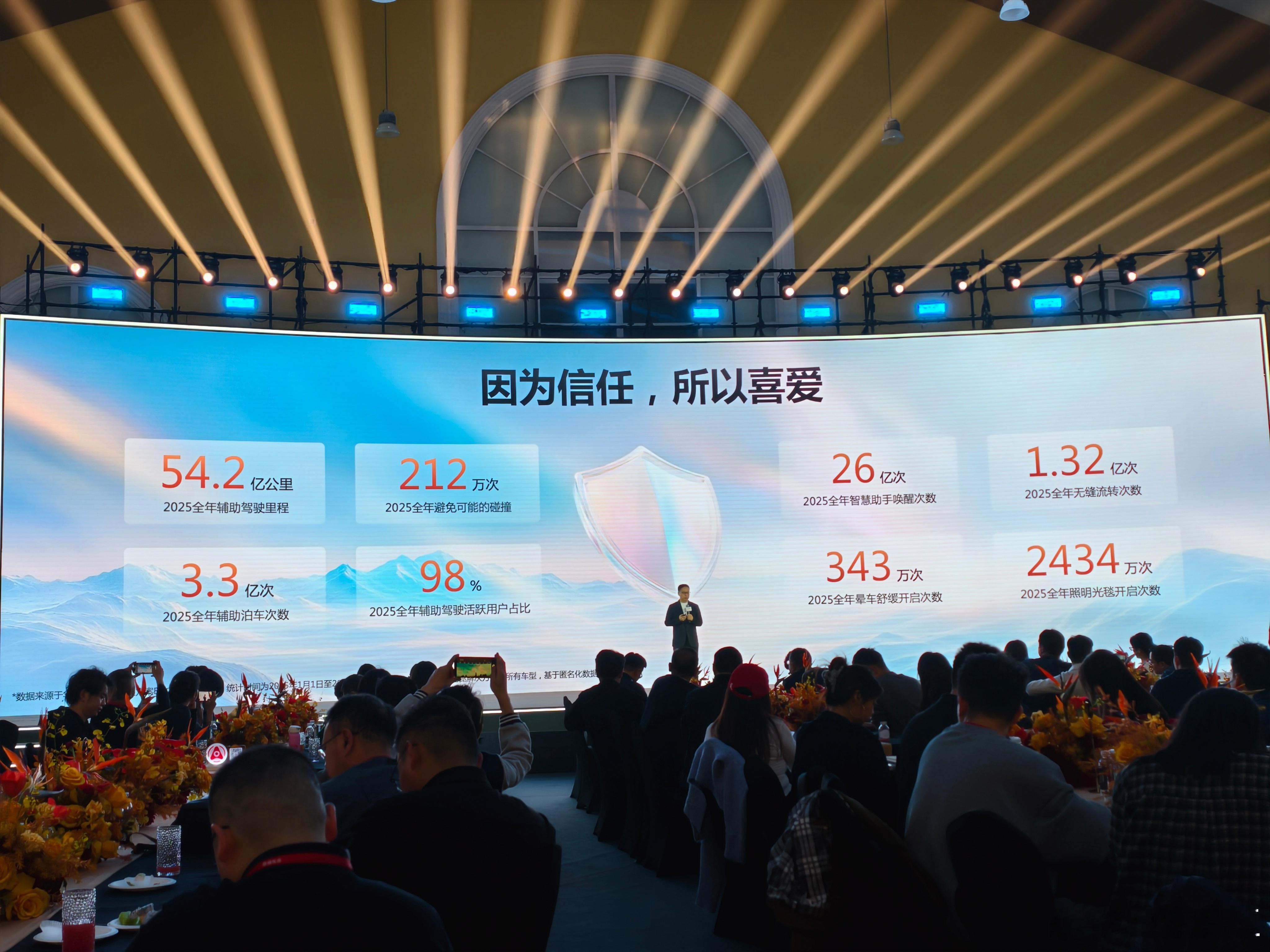 买车就买乾崑智驾华为乾崑智驾用过都知道，可以说是目前国内唯一的第一梯队，第一梯队