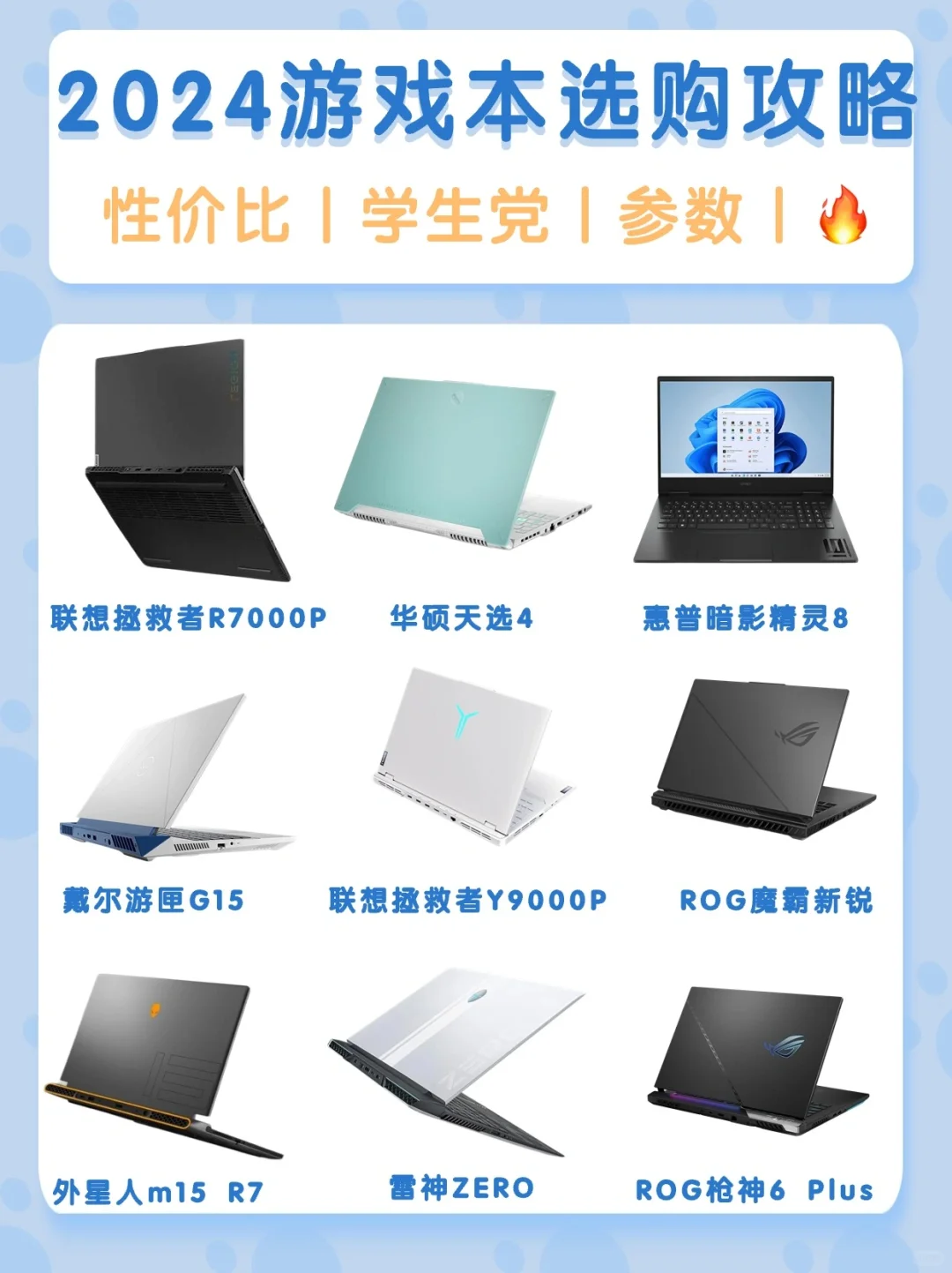 🔥2024年游戏本参数挑选全攻略🎮✨