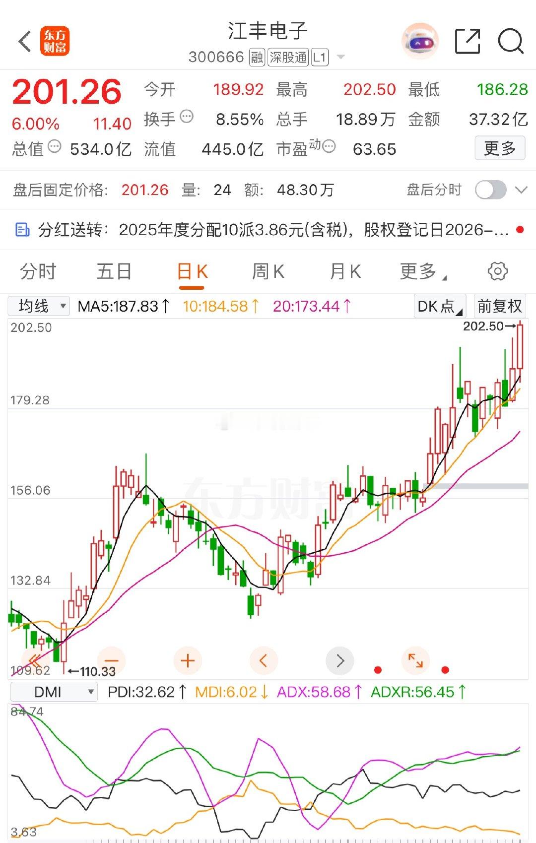 缩量调整，明天如何操作？✔盘面回顾：市场震荡调整，三大指数低开冲高后回落，沪深两