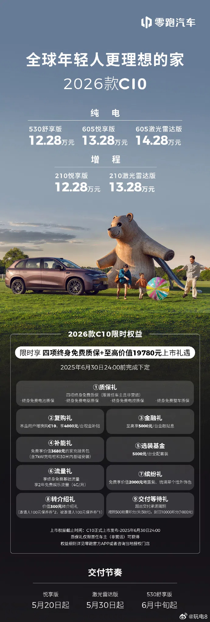 2026款零跑C10 今天正式上市，同样是纯电和增程两种动力选项，官方指导价12