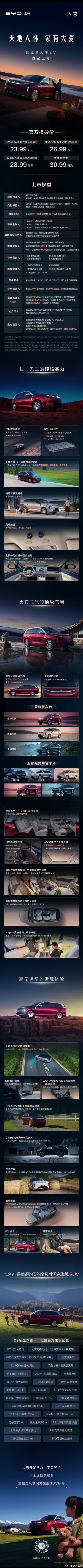比亚迪大唐23.99万起上市大唐23.99万起预定年度爆款比亚迪王朝网全新旗舰大