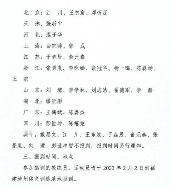 男排集训名单没有王径一，没想到我的预想会是真的，论进攻实力王径一完全可以进，但今