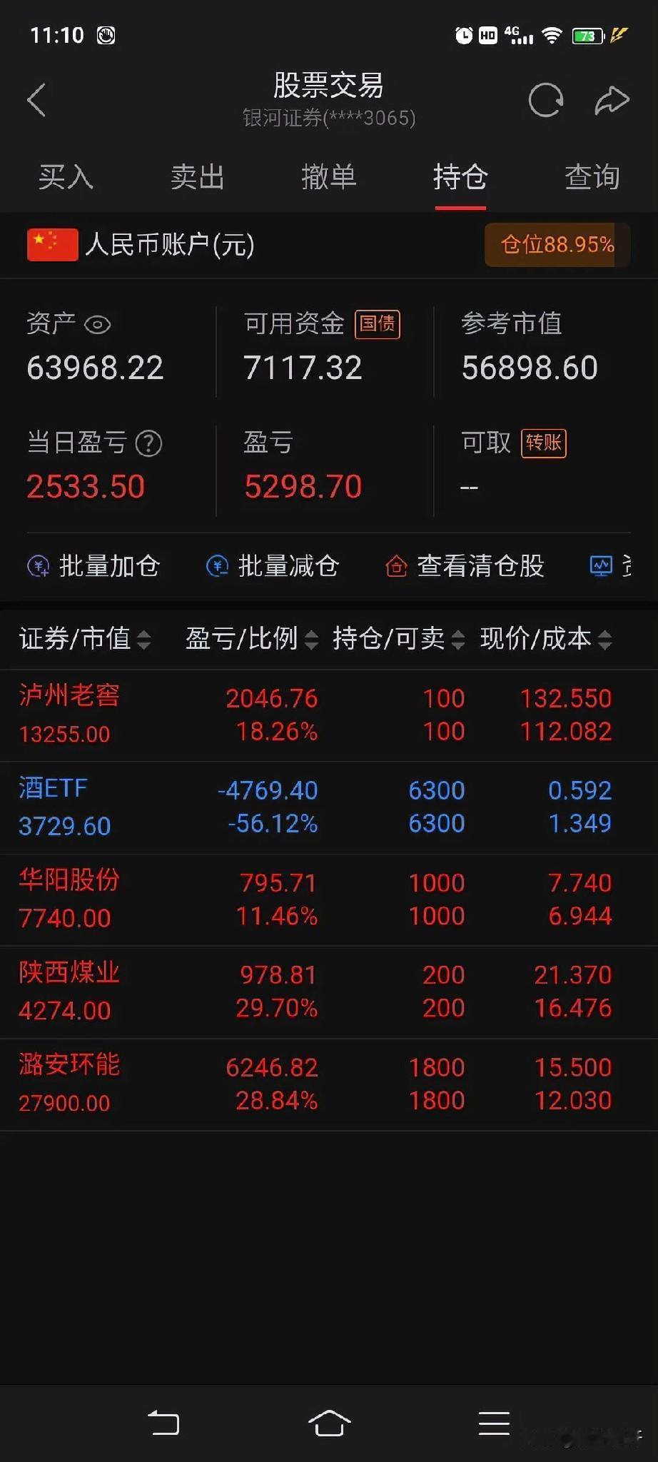 自从我学完价投，心里真的不慌，我要的那一天早晚他会到来，企业在黑天鹅，危机时买入