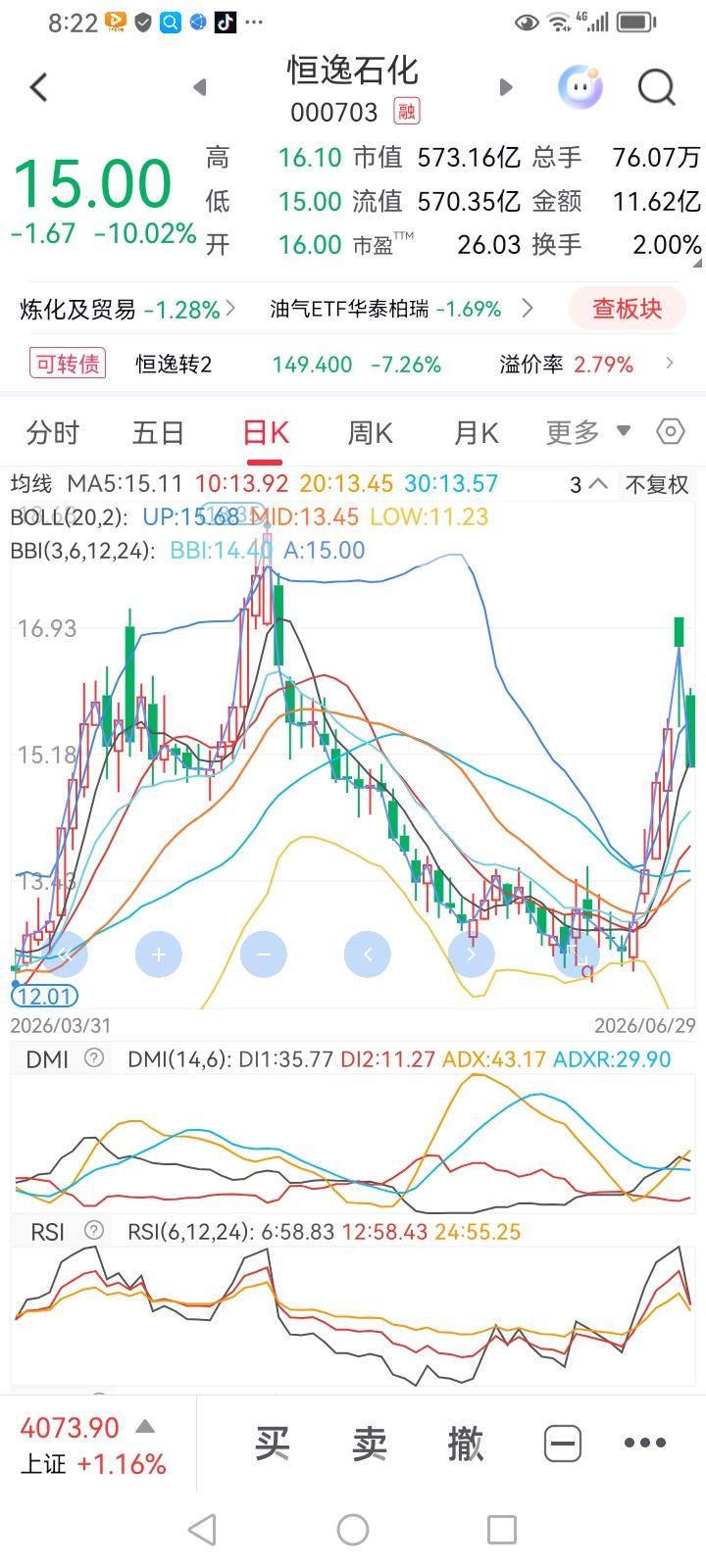 恒逸石化：业绩大增预告前有人先得到消息，公布后“信息滞后者”当了接盘侠，可悲啊！