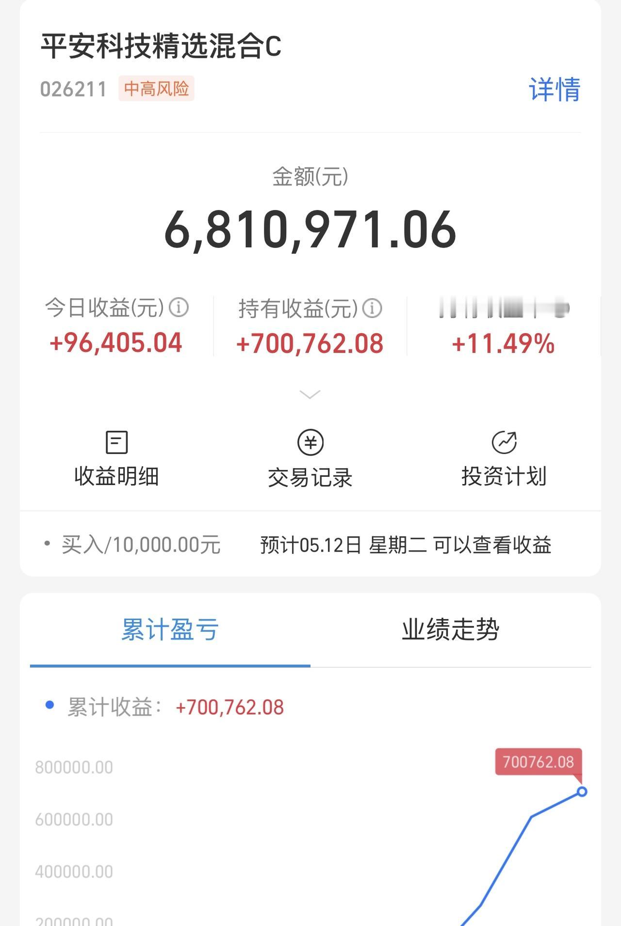 横空出世莽昆仑！光纤牛比！三天！70万收入！下周继续主升浪，主线就是主线，本宫就