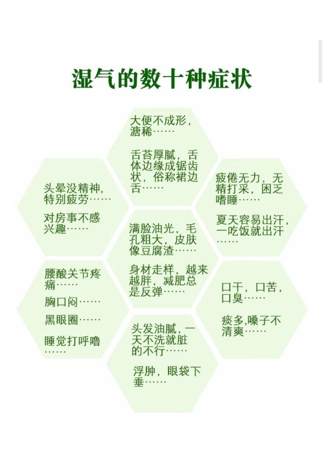 身体的湿气。湿气的症状有哪些表现