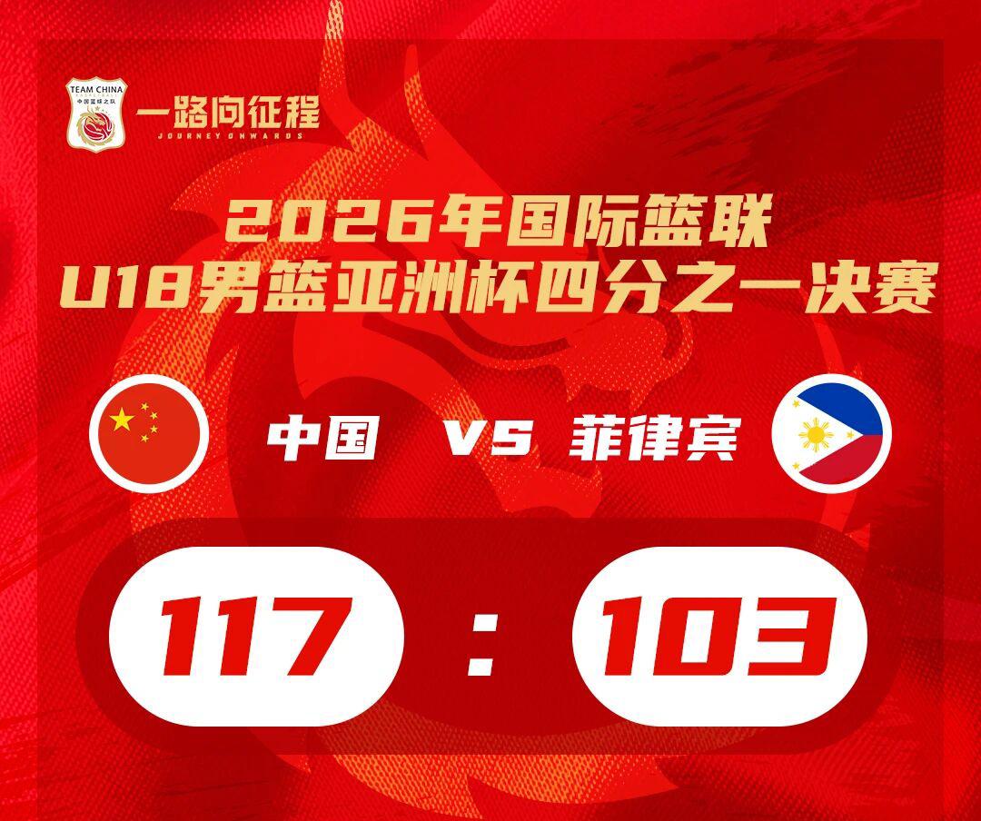 比成年队更强！刚刚，中国男篮U18获得了世界杯资格！
刚结束的U18男篮亚洲杯中