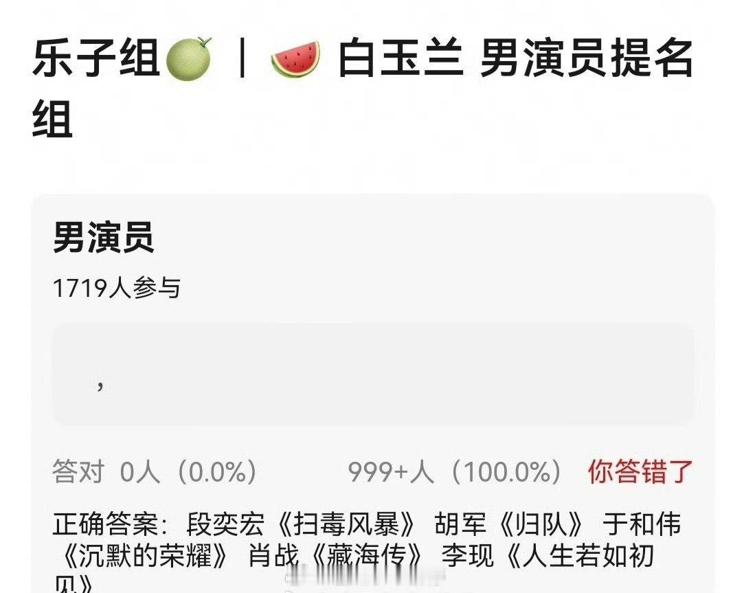🍉有网友发帖爆料白玉兰最佳男演员提名：段奕宏、胡军、于和伟、肖战、李现 