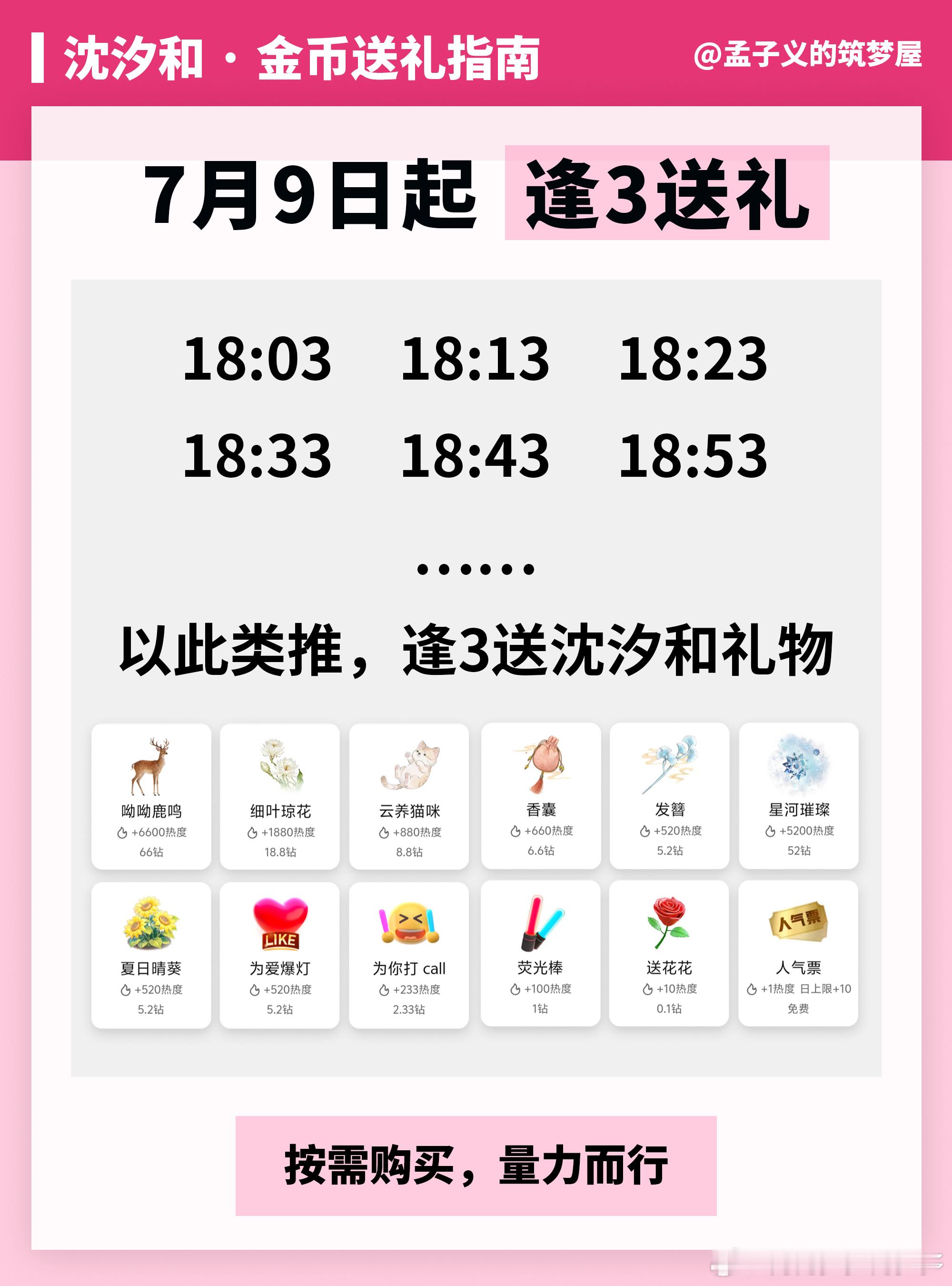 孟子义  冲啊！有积分的记得也送掉！直接切换 
