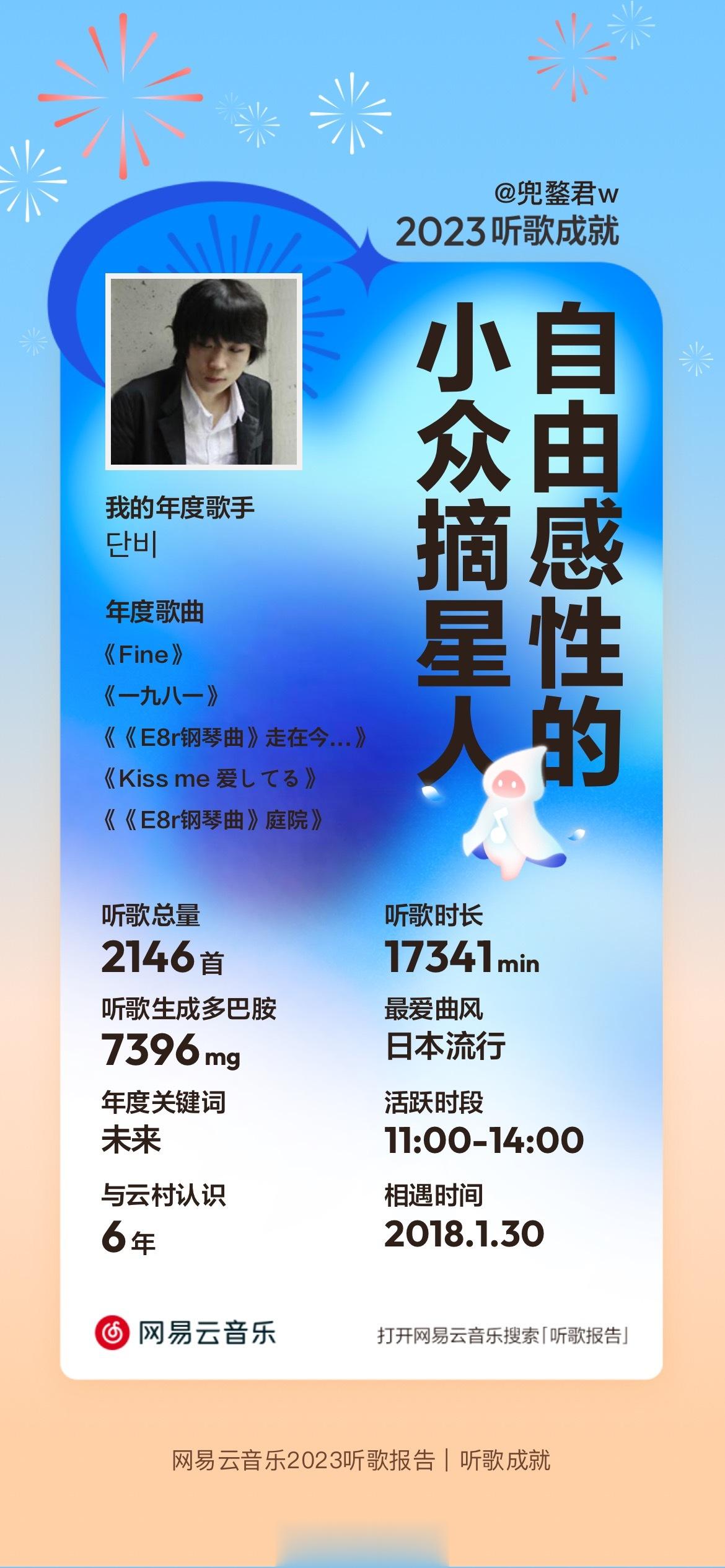 我不会是唯一一个 拿网易云当午睡催眠曲的人吧 ​​​