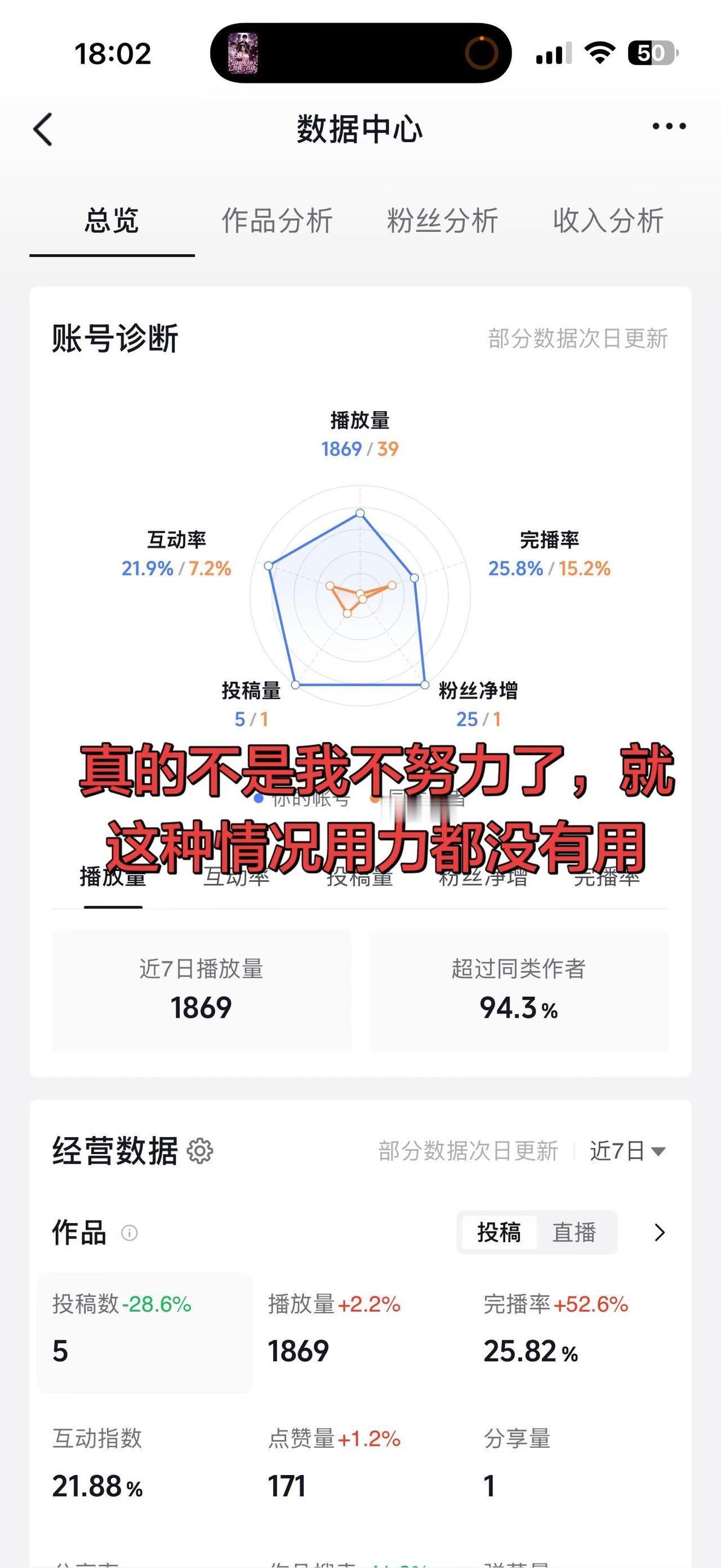真实数据分析 数据中心 如何做好数据分析 数据的重要性 数据分析见证成长