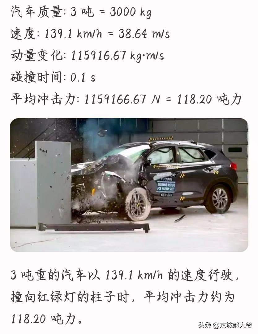 遭受了接近3吨且时速139.1公里的汽车撞击，并经过起火猛烈焚烧，那个柱子挥然不
