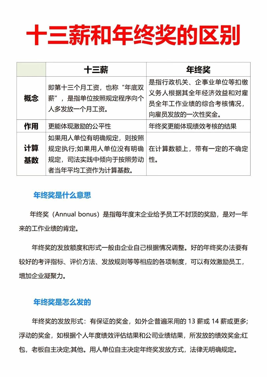 打工人必须知道的知识，十三薪和年终奖什么区别 