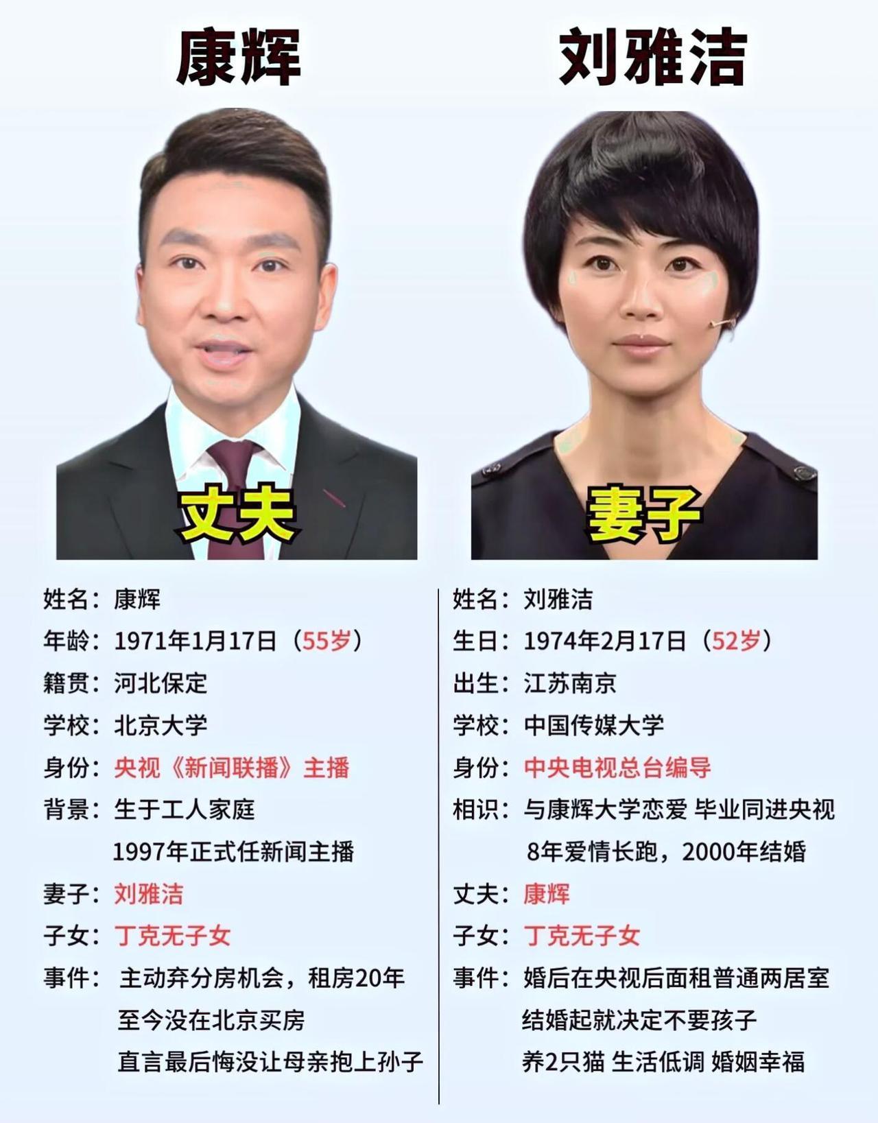 康辉遗憾一生的事情？
康辉在自传《平均分》和访谈里，坦然说起自己两大难以释怀的遗