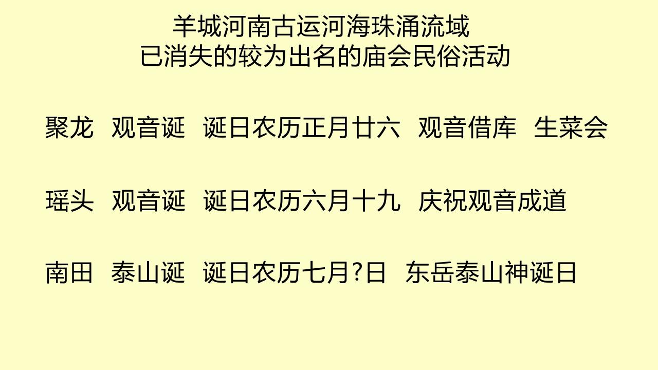 聚龙观音诞 瑶头观音诞 南田泰山诞：羊城河南古运河海珠涌流域 已消失的较为出名的