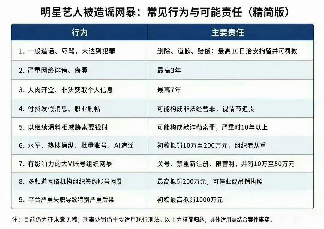 各家粉丝都来学习！ 