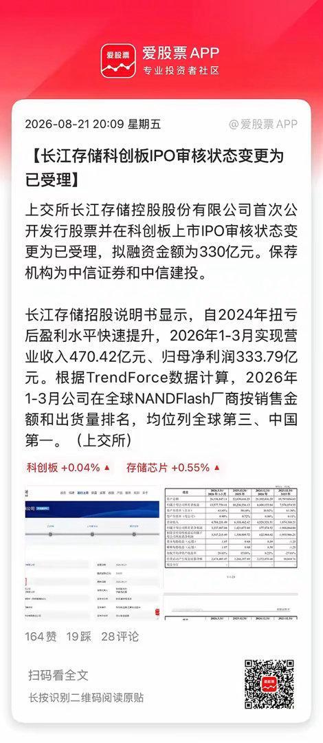 又一个IPO巨无霸来了，长江存储IPO审核状态变更为已受理，准备在科创板上市！拟