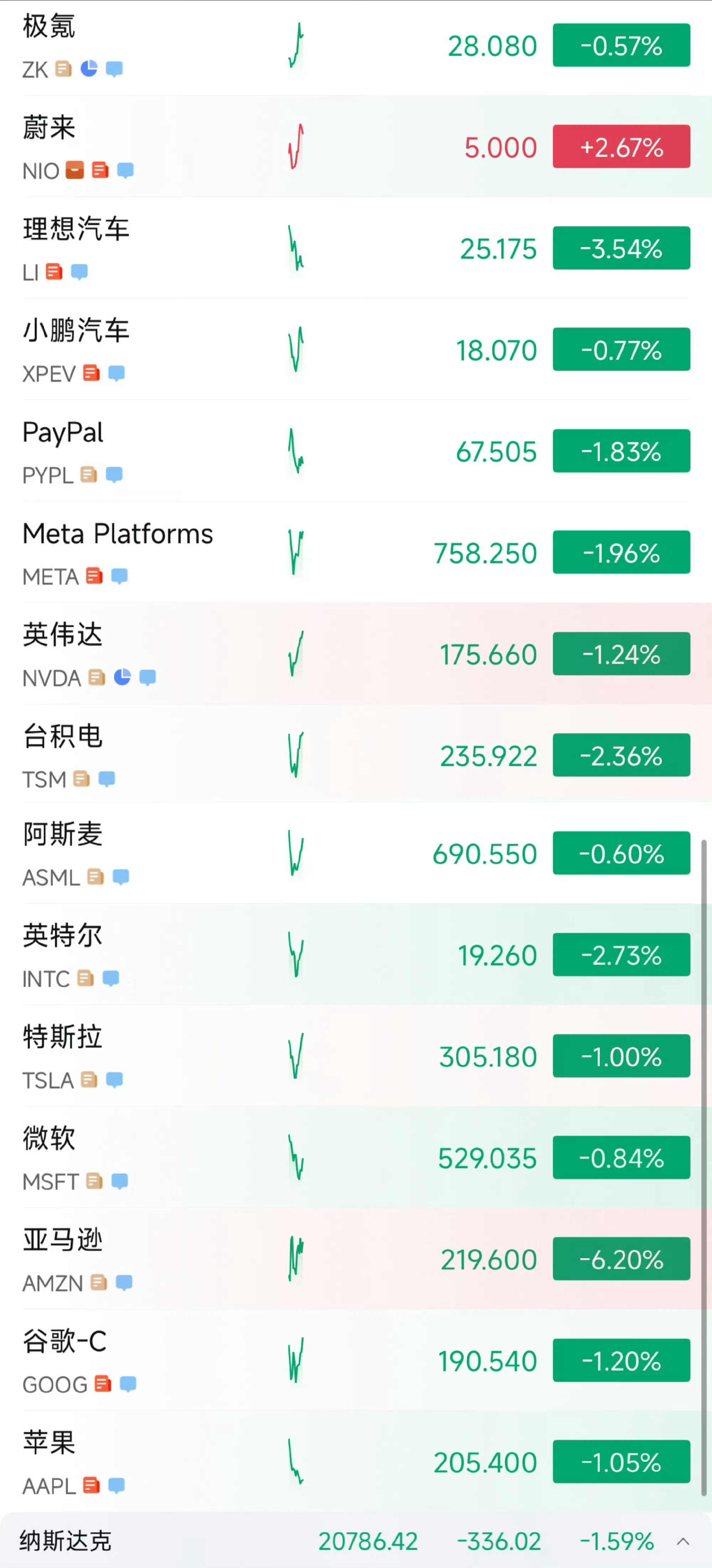 一枝独秀特来哥蔚来乐道l90 ​​​
