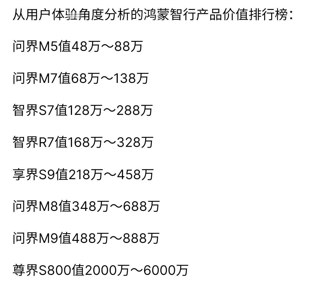 这哥们浮夸的样子确实让人有点受不了。不过鸿蒙智行在同价位的产品力是真的强。就拿问