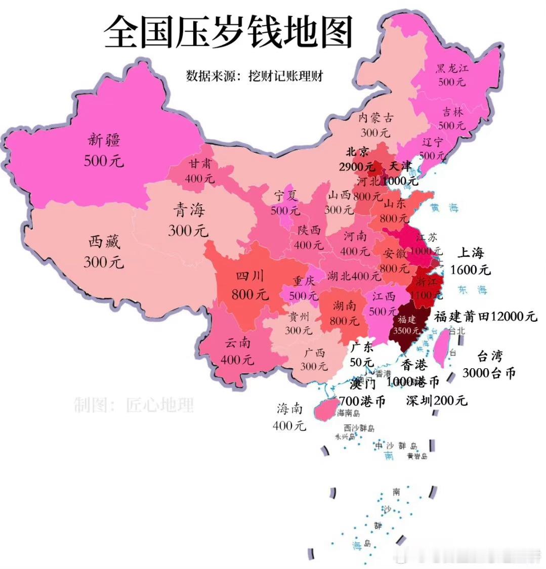 你们都收到多少压岁钱了 ​​​
