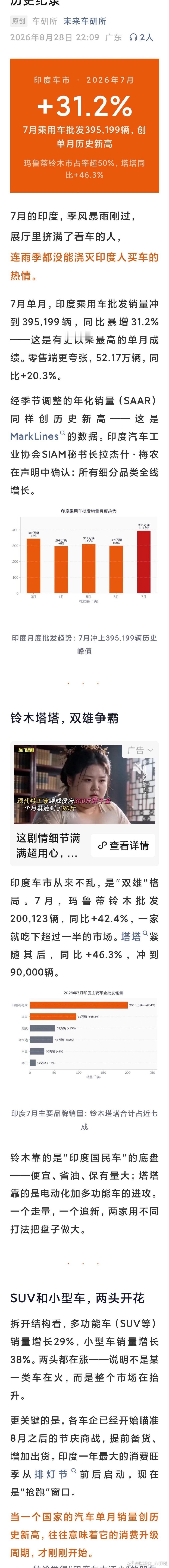印度人产出各种惊人数据的能力很强，什么7月车市暴涨31.2%创历史新高巴拉巴拉…