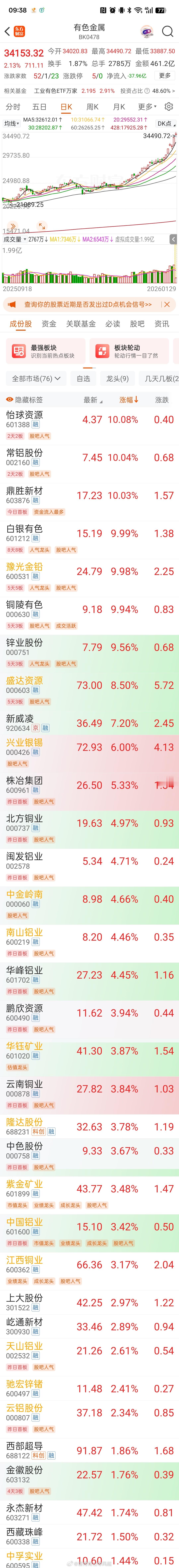 沸腾，我对自己说：莫追高呀！看戏。 