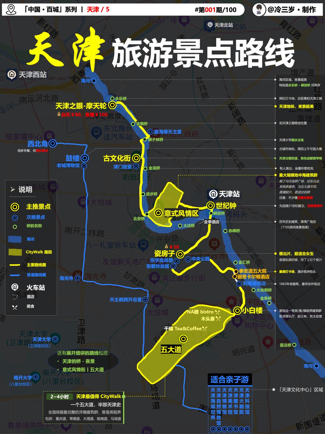 其实天津还是有非常多好玩的地方，适合周末