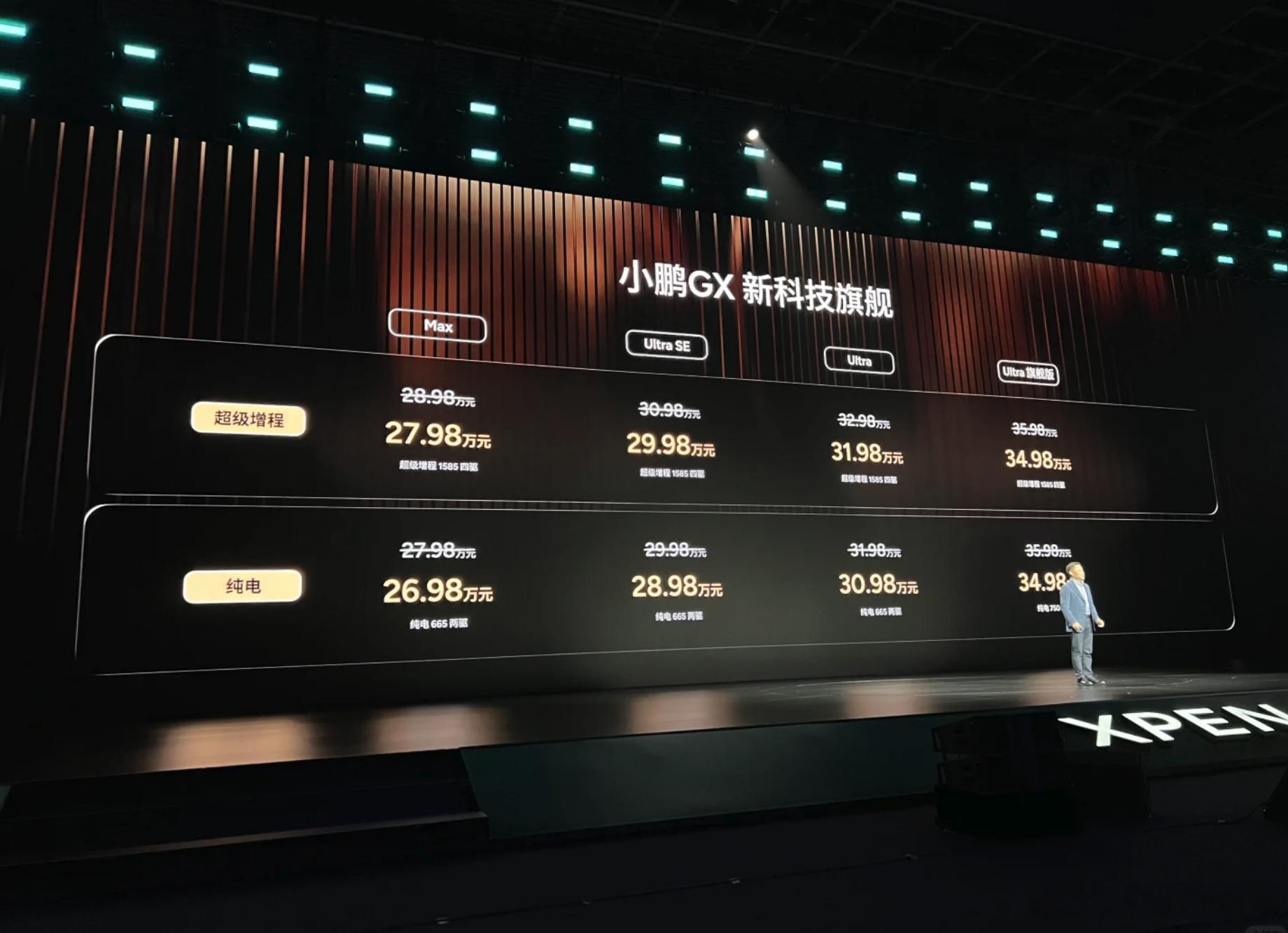 小鹏GX发布会小鹏GX全是科技 这真的是把咬碎了啊！小鹏GX纯电限时优惠价26.