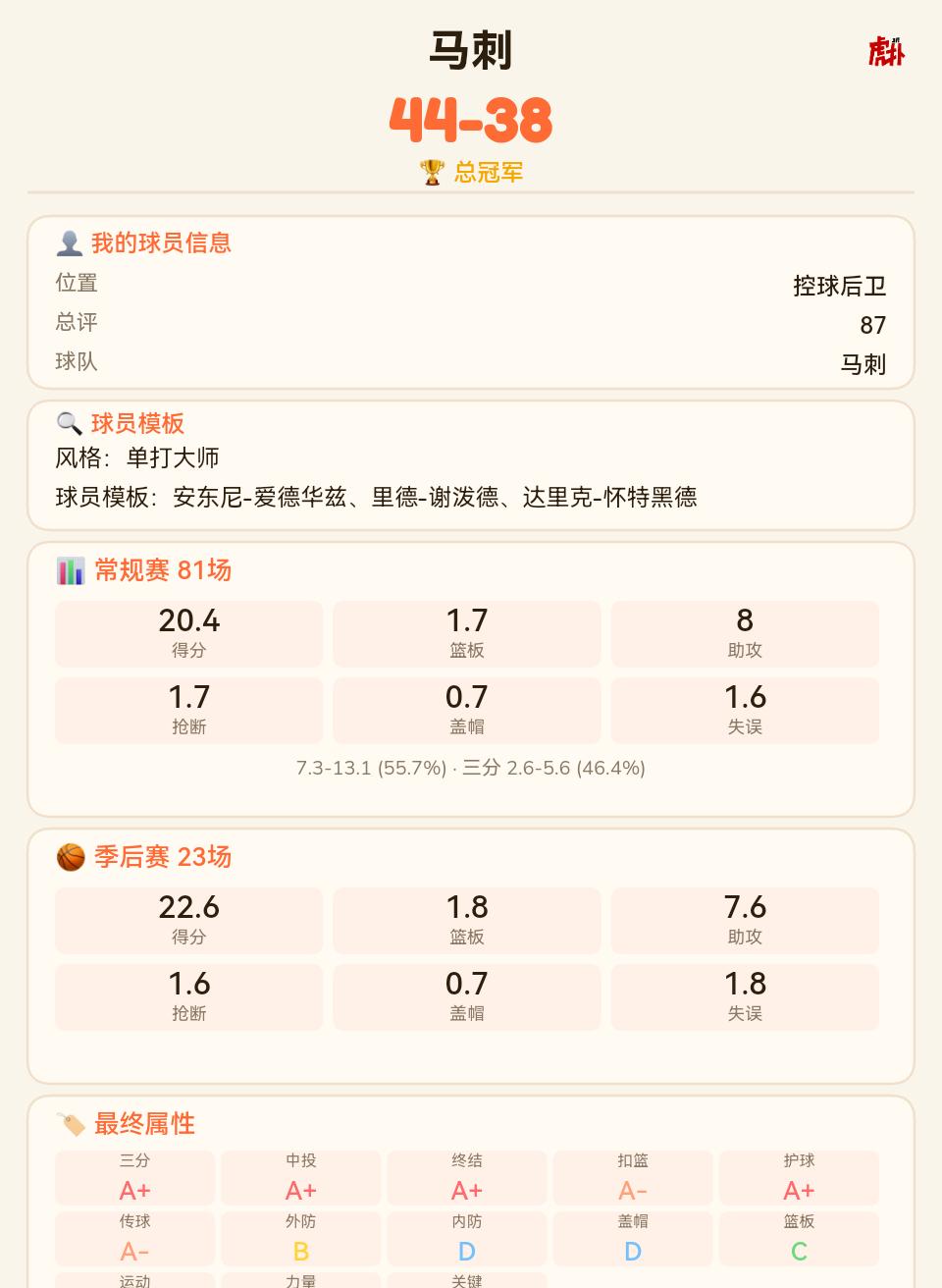 进攻属性满了场均才20分