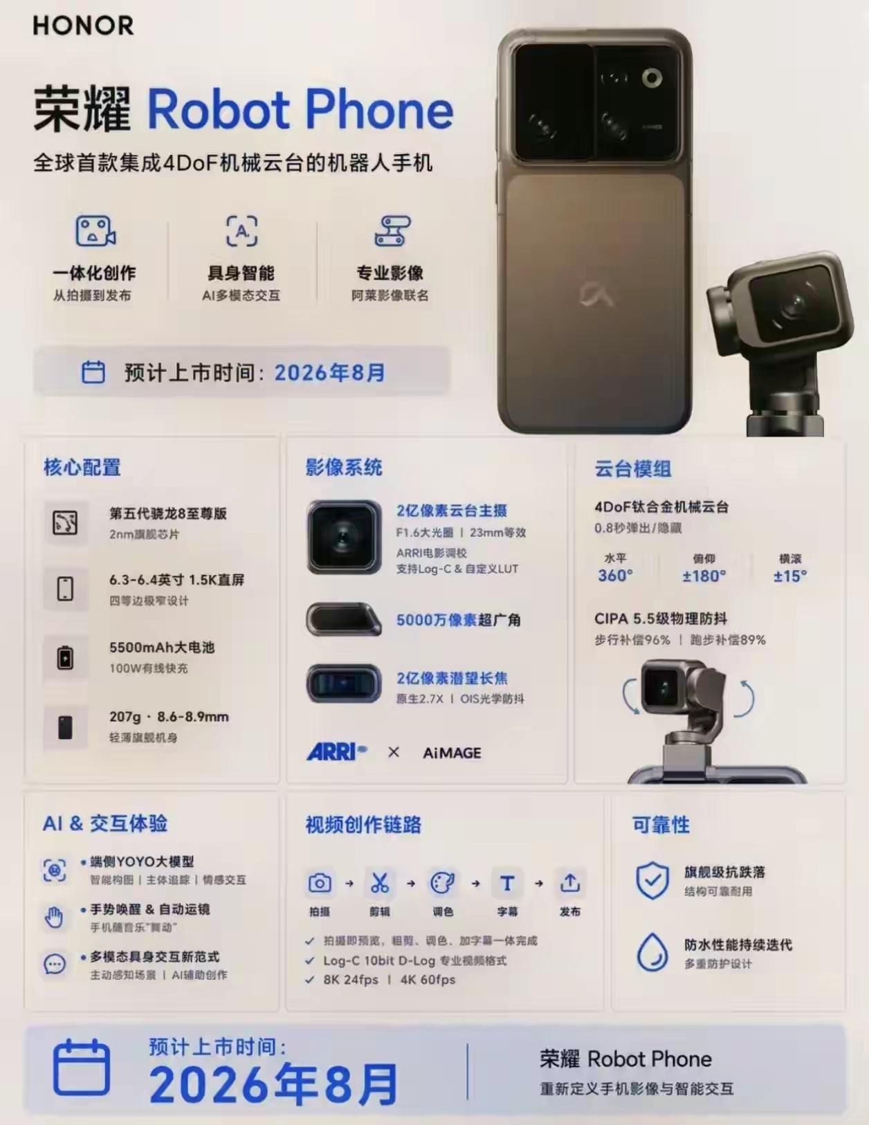 荣耀Robot Phone 首款自带4DoF机械云台的手机来了！
预计8月上市：