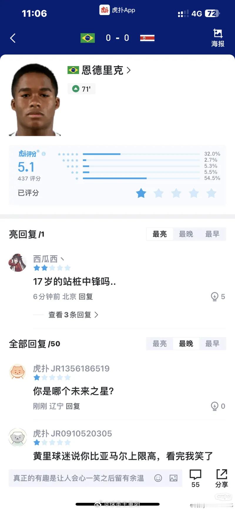 这就是皇马球迷吹的上限比亚马尔高的超新星吗？仿佛在逗我笑，用着何塞卢都不肯用他，