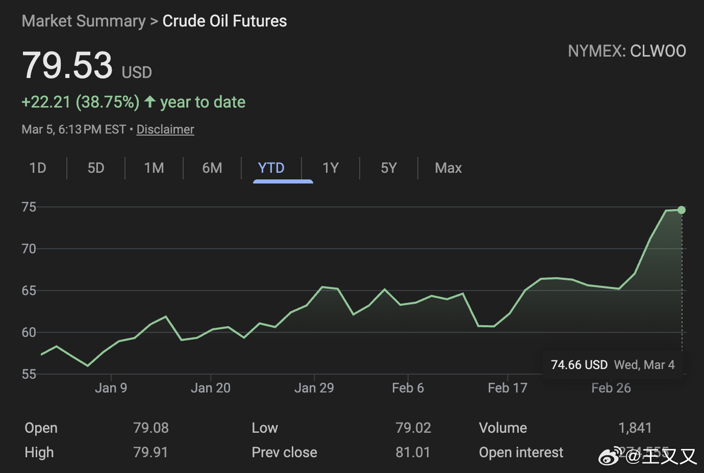在与伊朗的战争导致油价和汽油价格上涨的背景下，特朗普政府正在考虑多种措施来稳定能