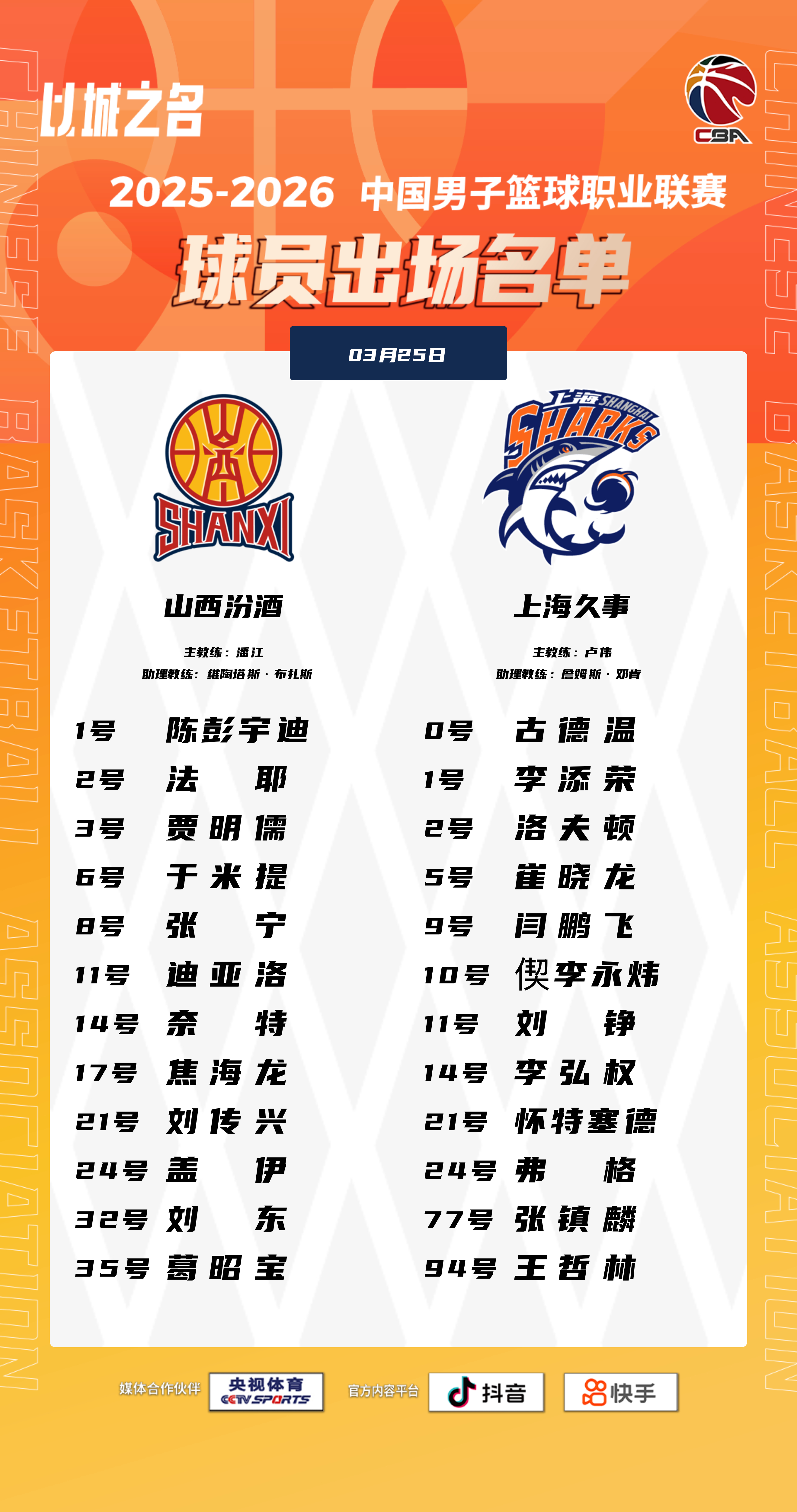 上海男篮12人名单不变，双方都是全主力出战。上海久事大鲨鱼