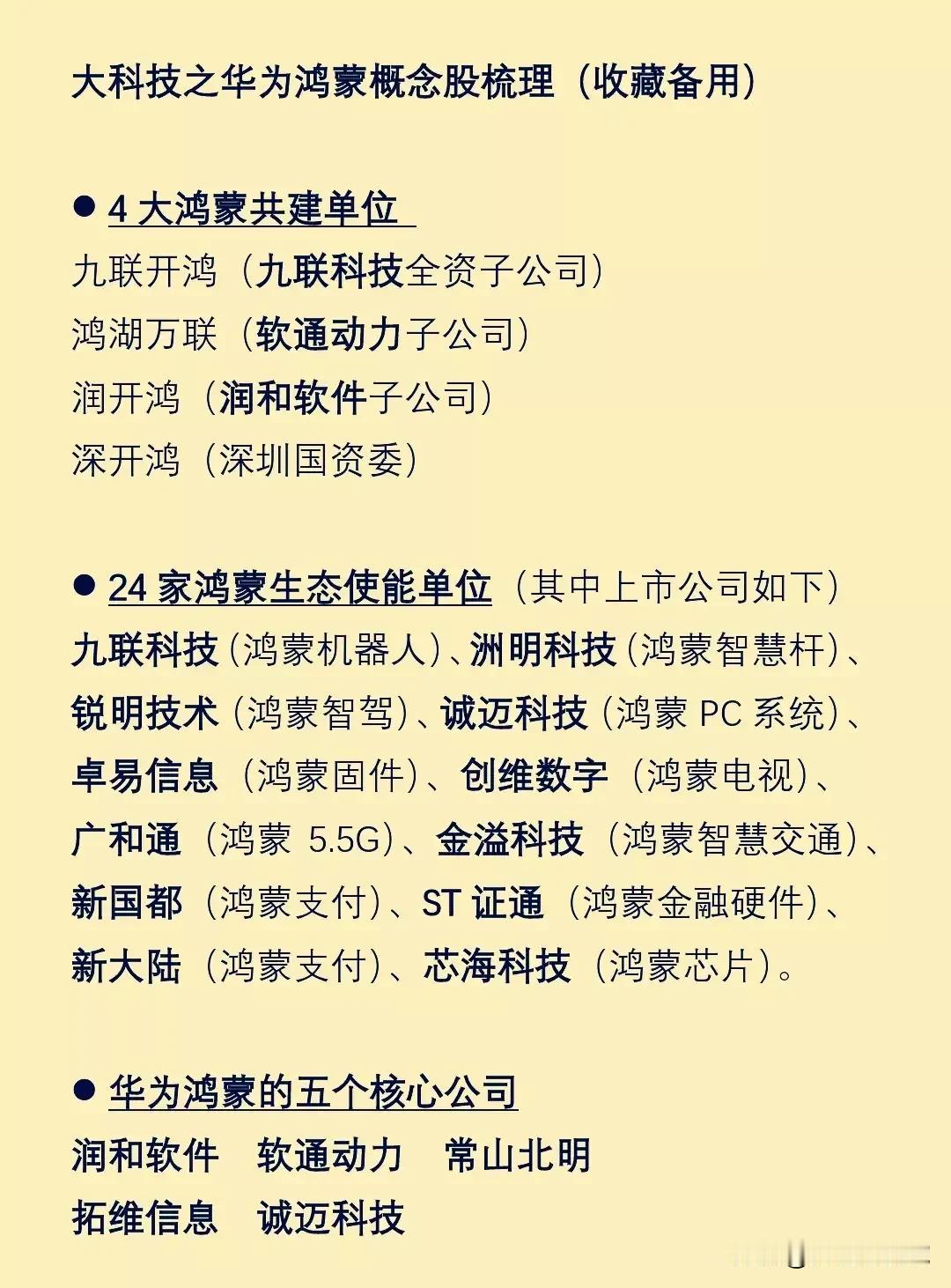“鸿蒙”“盘古”，不得不说华为公司起名字真的棒！
鸿蒙：天地未开混沌时期，寓意着