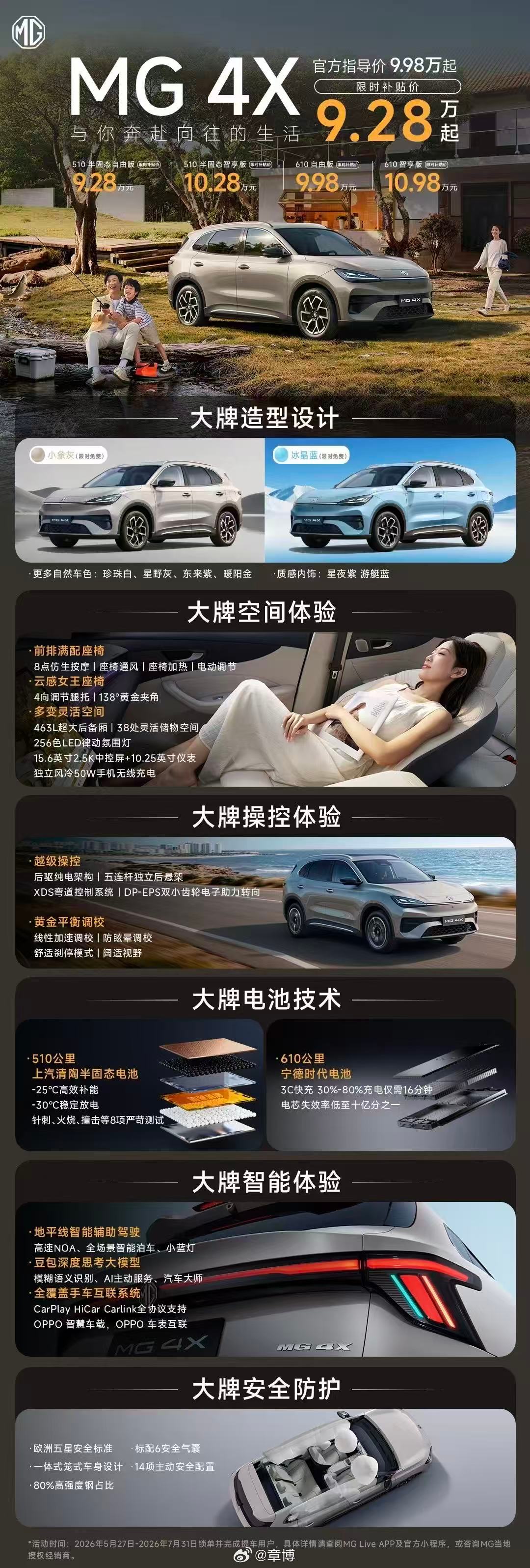 MG 4X这次上市价格真的给同级别车型上了强度。在别人抠抠嗖嗖时候，它9万级给你