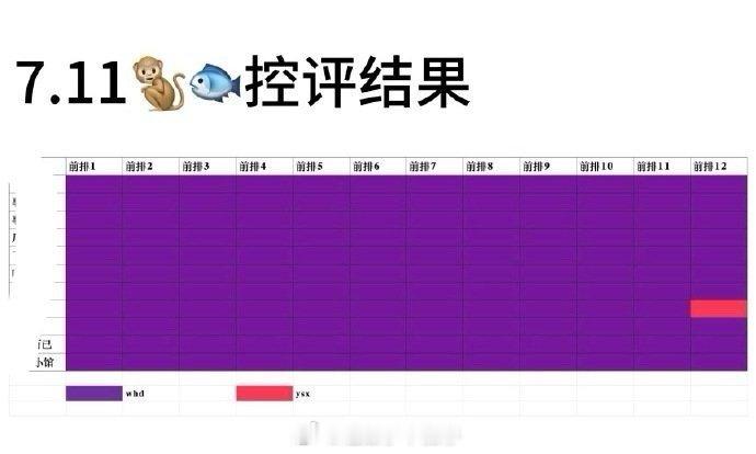 苍兰诀结束八百年了[笑cry] ​​​