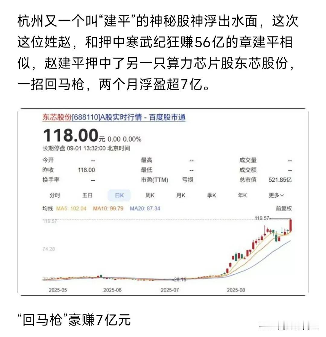 杭州股神，两月浮盈超7亿
很难评，但懂得都懂