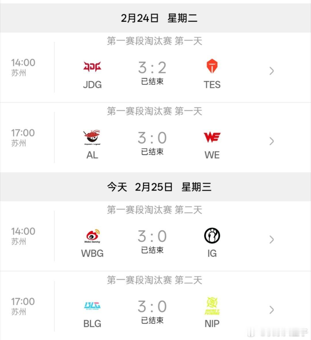 淘汰赛首轮结束，后续已确定的赛程对阵是：26日 JDG对战AL27日 WBG对战