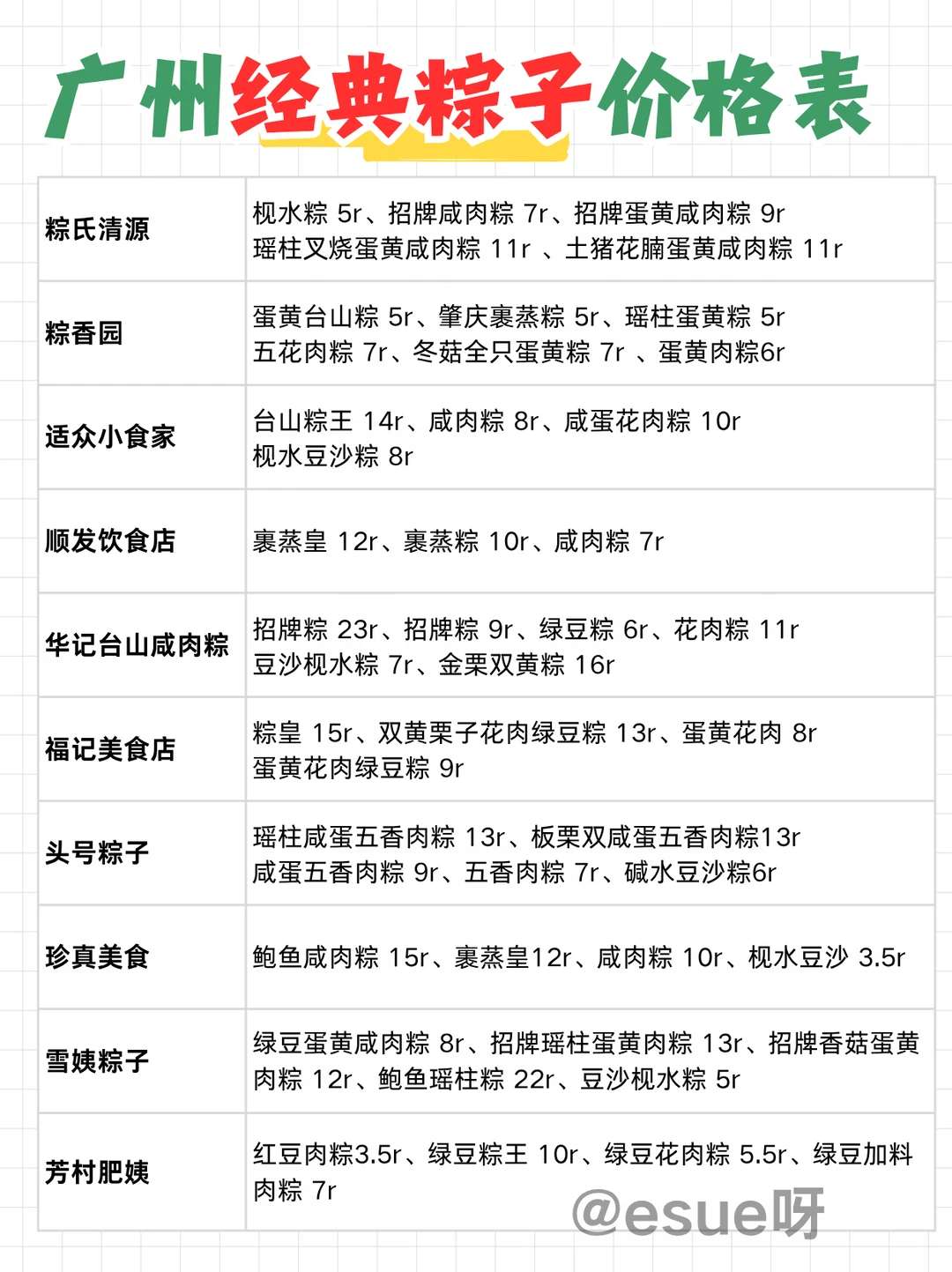 广州好吃的粽子推荐|咸甜料多超好吃