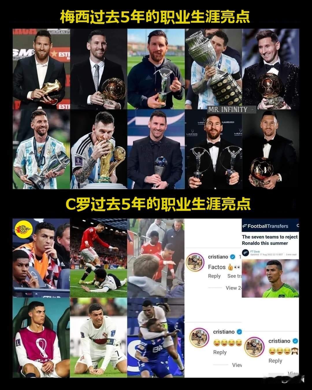 💥如果哭是一项运动，那么C罗就是它的代言人，
哭泣的🐪![笑哭][笑哭][笑