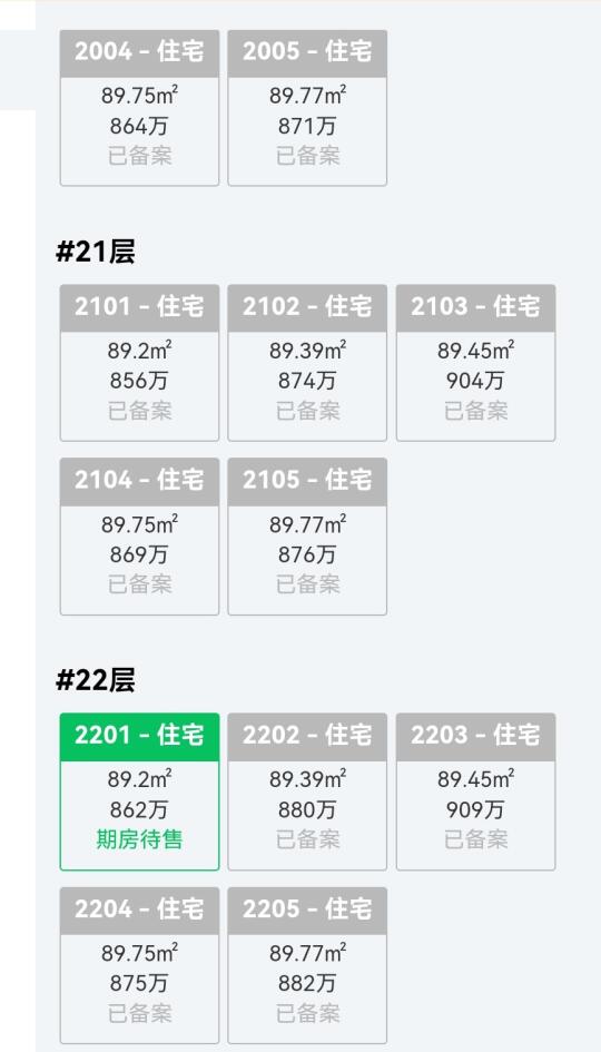 800多万3房 南山核心地段，学校地铁产业扎堆，价值前景超级可观， 还...