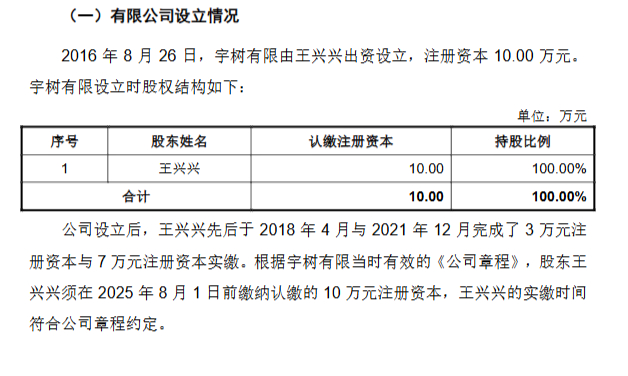 宇树科技一开始的注册资本只有10元，谁能想到王兴兴开始创业是10万元起步的？！！