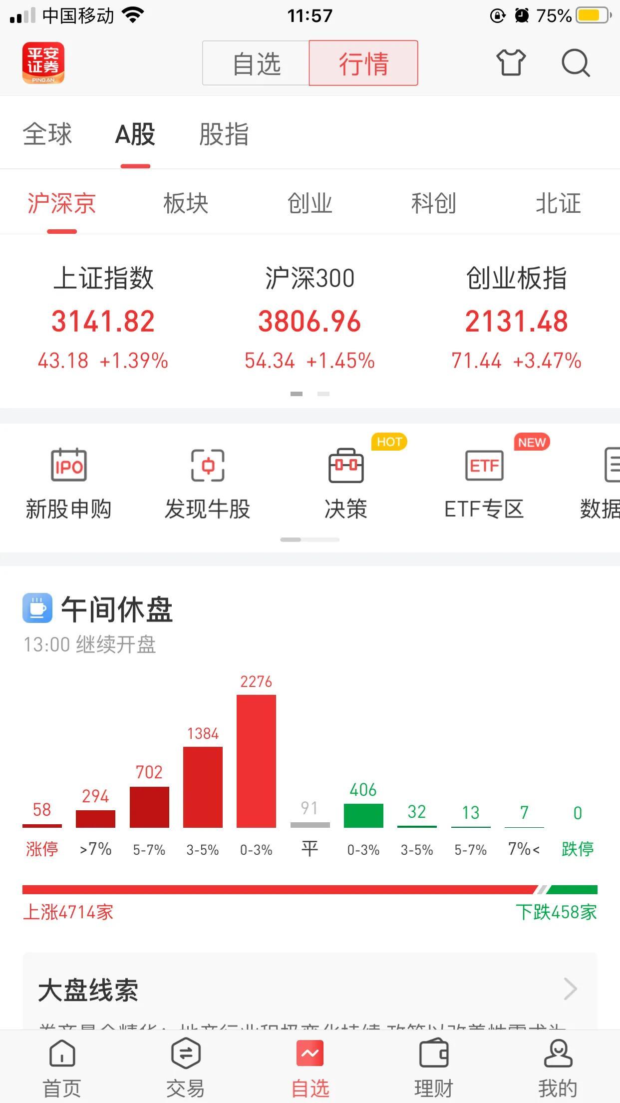 对于股市，一直想说点什么，但是奈何水平有限，肚子里墨水不多，经常敢怒不敢写，今天