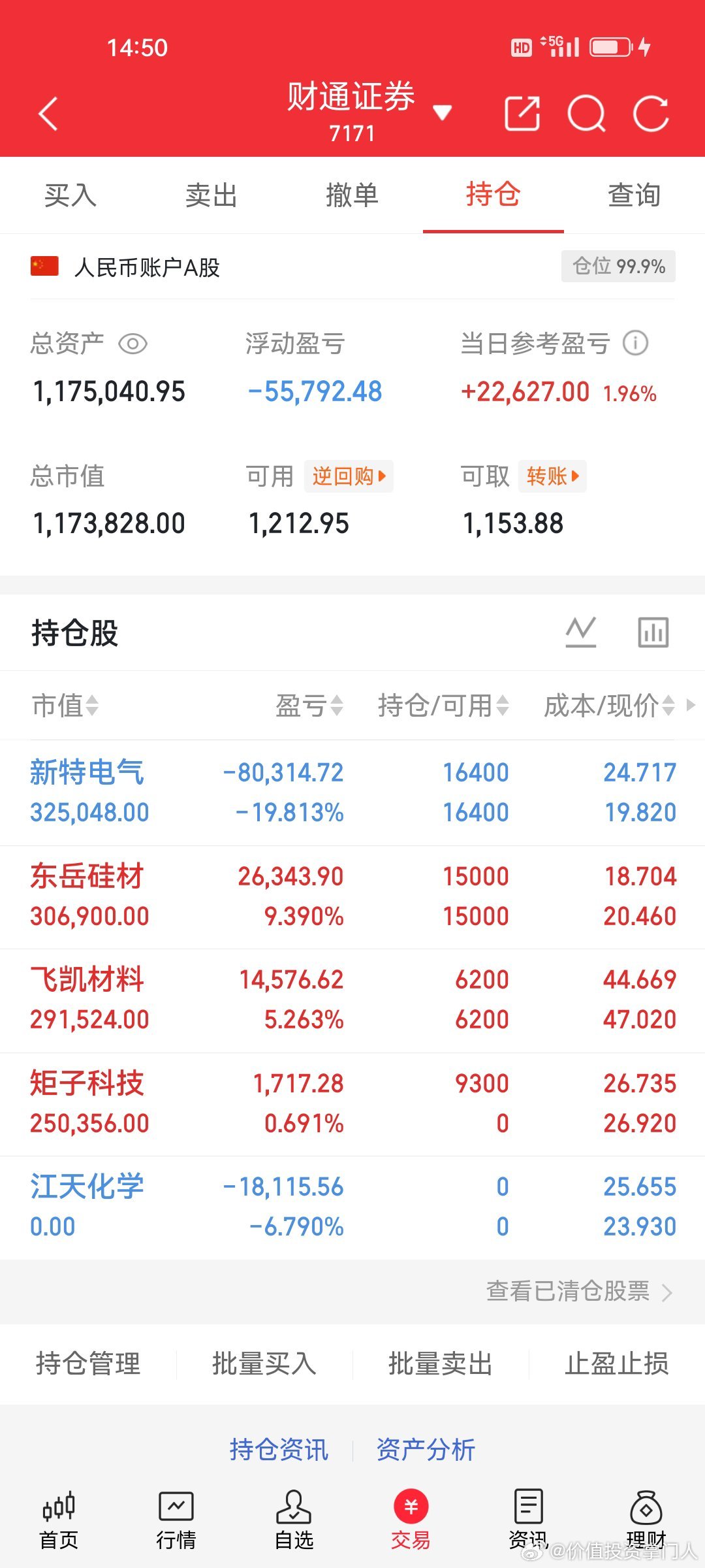6.17炒股养家记拿着:新特电气、飞凯材料、东岳硅材出局:江天化学新开:矩子科技
